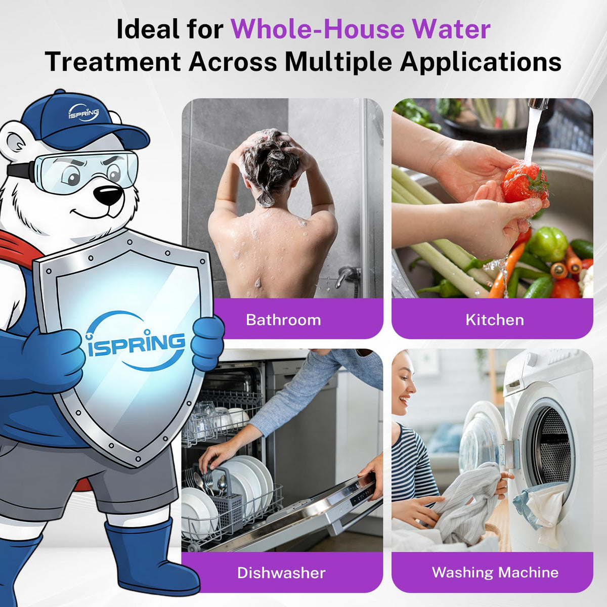 Instant-start design of iSpring UVF20 ensuring immediate filtration readiness