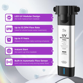 Close-up of iSpring UVF20 LED UV module highlighting long-life performance