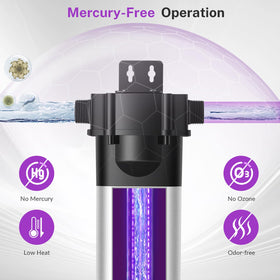 Mercury-free iSpring UVF20 LED module delivering ozone-free operation
