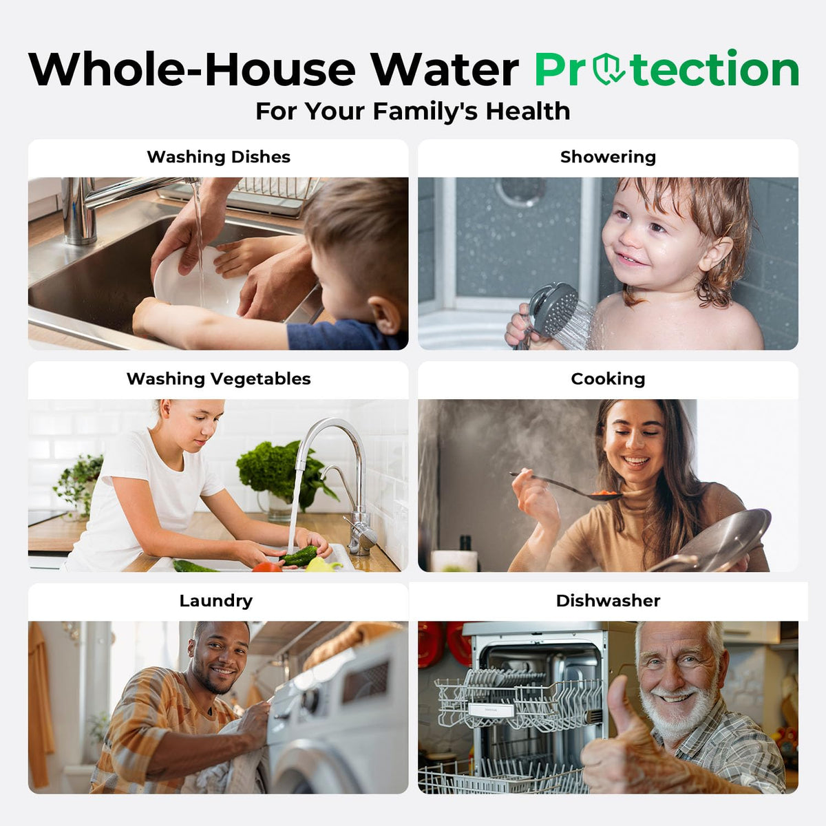 iSpring WGB21B filter pack 10x4-5 ready for easy whole-house installation
