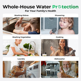 iSpring WGB21B filter pack 10x4-5 ready for easy whole-house installation