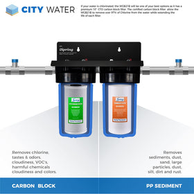 Ispring WGB21B CTO FC15B carbon block filter reducing chlorine and odors