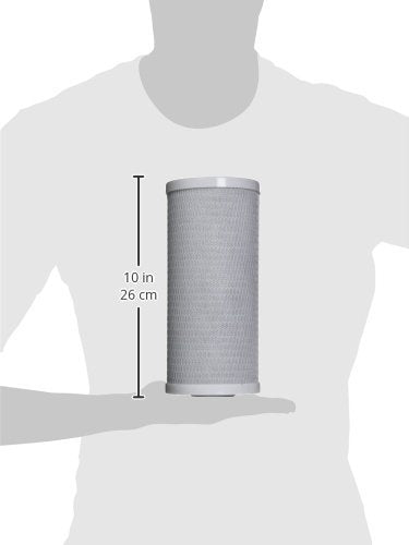 iSpring whole-house filtration flow illustrating steady, clean water across every faucet