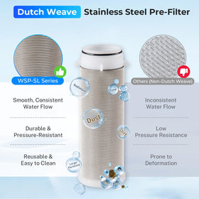 iSpring WSP-100 see-through housing shows sediment buildup clearly.