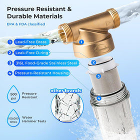 iSpring WSP-50 spin-down flush-out valve for simple maintenance