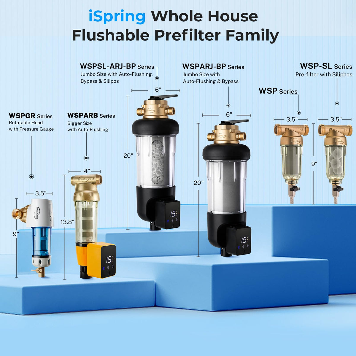 iSpring WSP-50SL easy installation and future maintenance