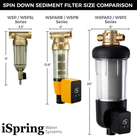 iSpring WSP50ARB brass machine head provides corrosion-resistant performance