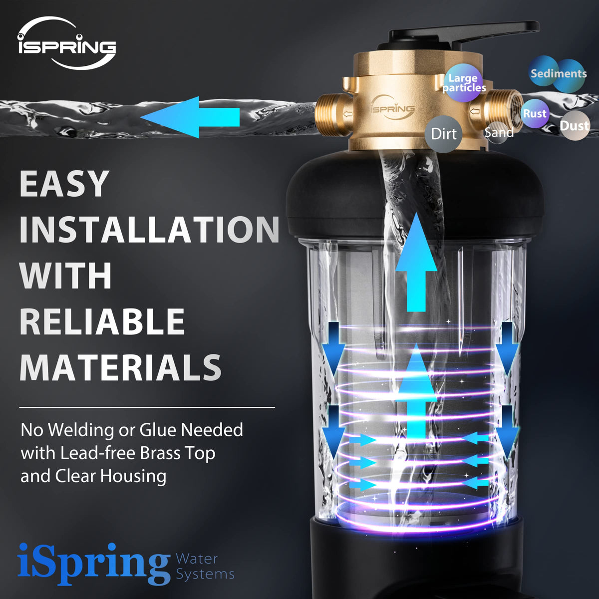 iSpring WSP50ARJ-BP explosion-proof housing provides easy visibility of status