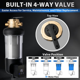 iSpring WSP50ARJ-BP jumbo capacity supports longer intervals between filter changes