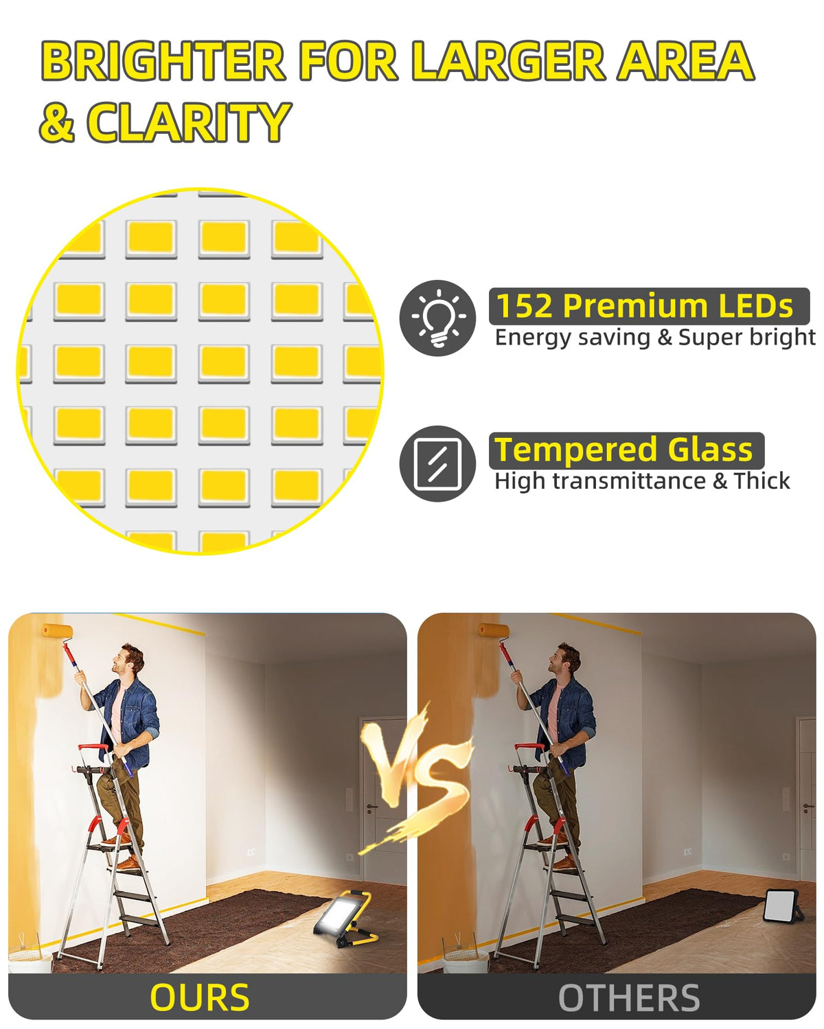 ISUERFY safety reminder to avoid looking directly at bright LEDs