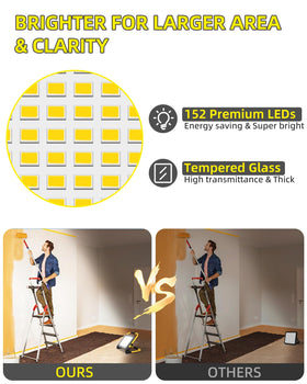ISUERFY safety reminder to avoid looking directly at bright LEDs