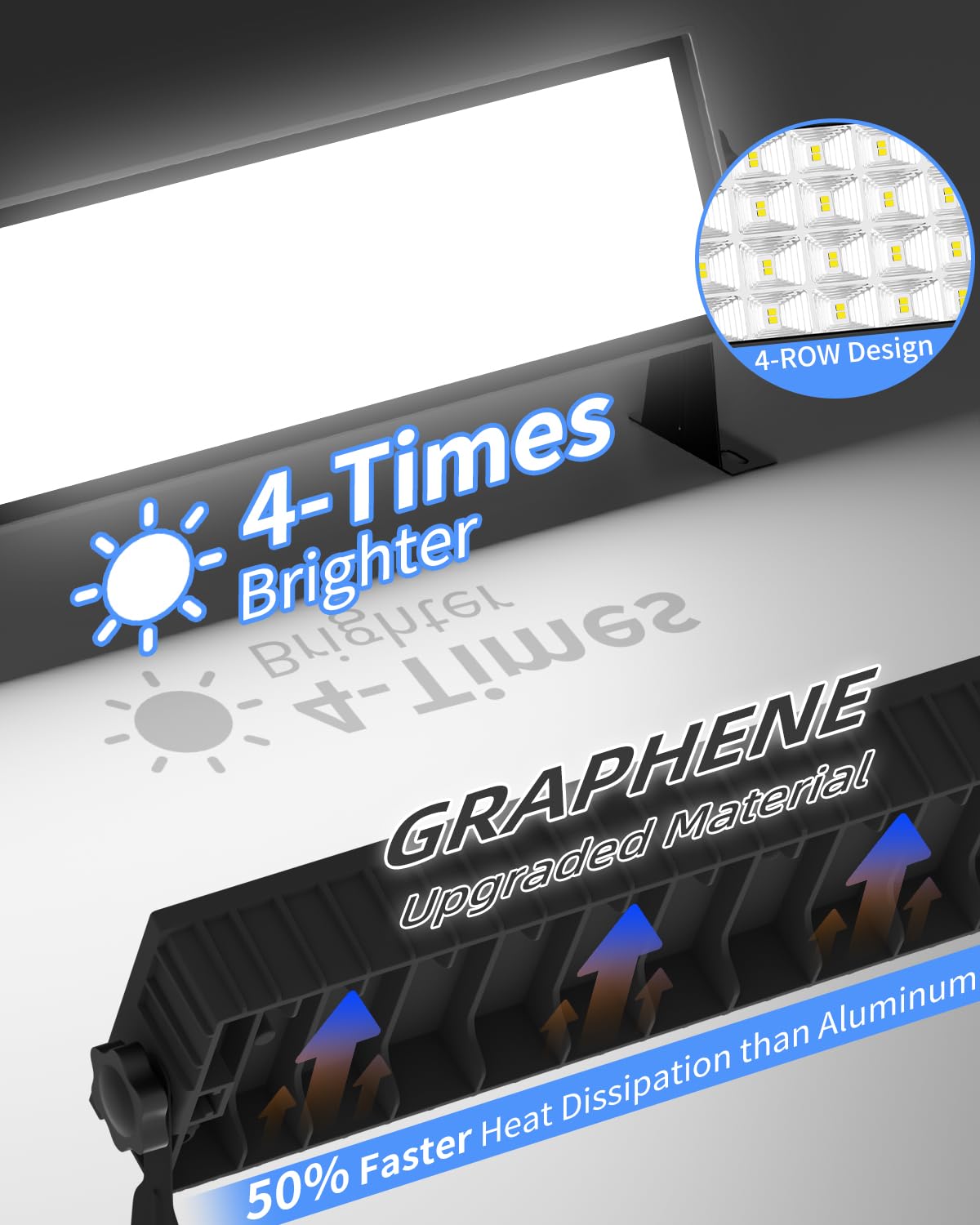 ISUERFY graphene housing improves heat dissipation and longevity