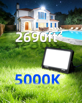 ISUERFY plug-in flood light with 5ft wire for easy setup