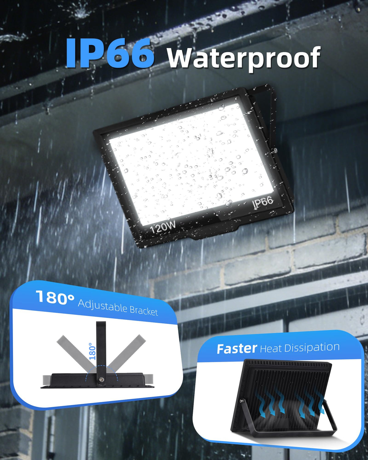 ISUERFY 180-degree adjustable bracket enables flexible mounting