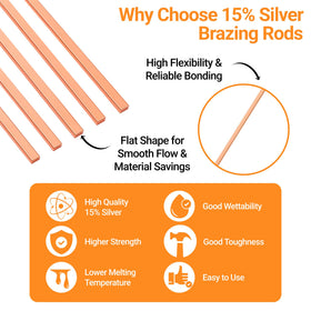 Iswanta bcup-5 brazing rod visual for strong capillary flow in refrigeration