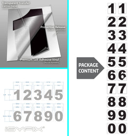 two sets of 0-9 numbers provide full labeling options