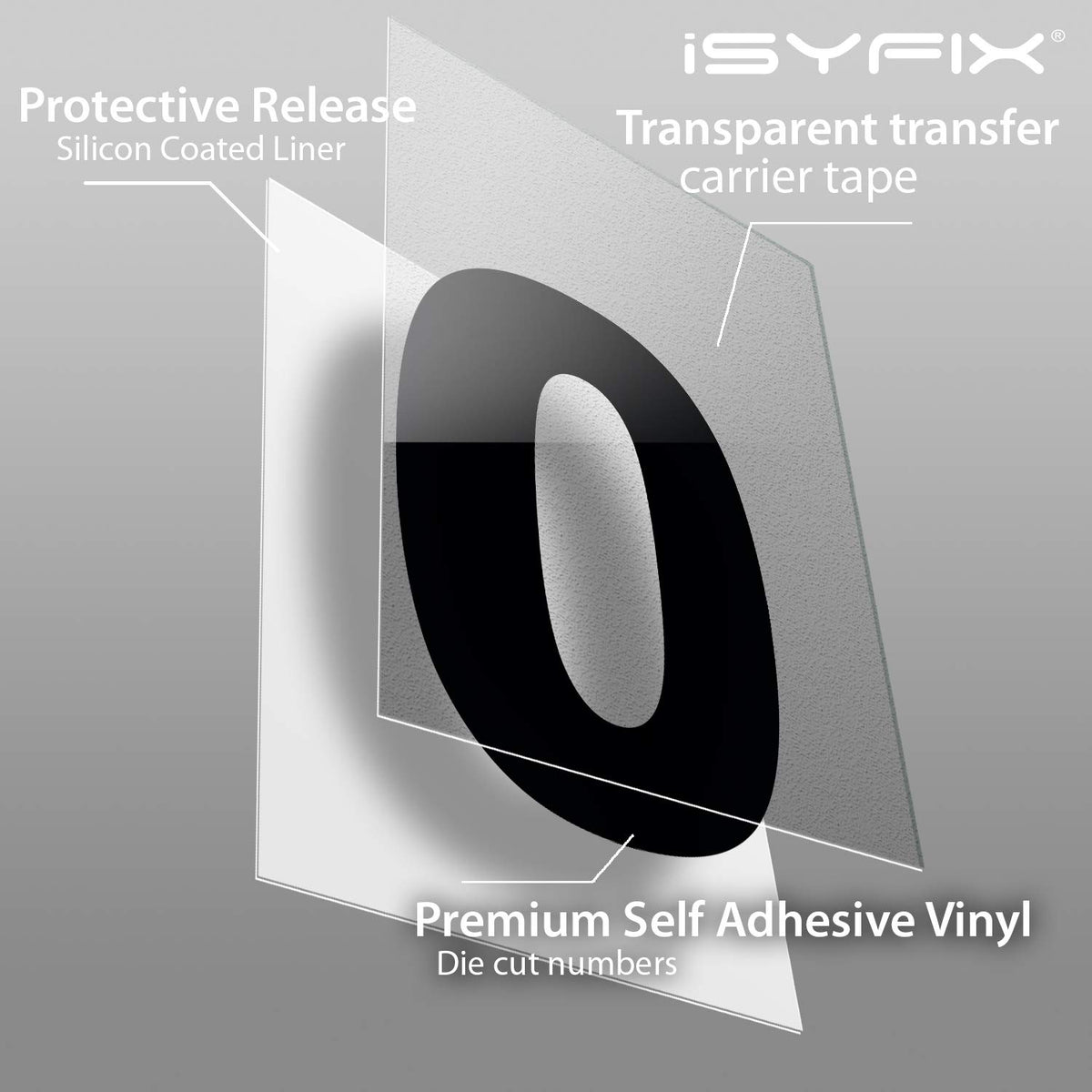 iSYFIX die-cut design provides clean, professional edges.