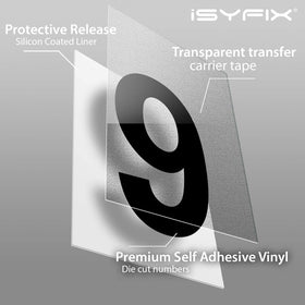 iSYFIX two-sets packing includes twenty black 4-inch numbers.