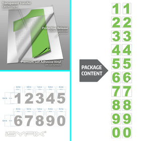 isyfix two sets of numbers 0-9 for flexible address customization.