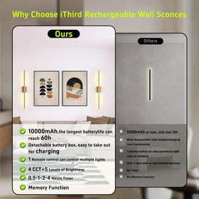 iThird gold LED indicators on sconces show battery status at a glance
