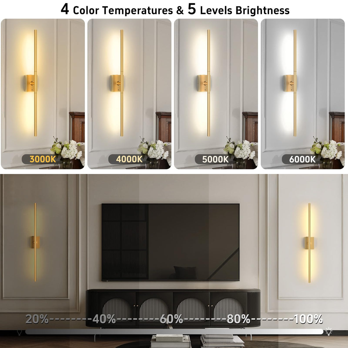 iThird sconces mounted on TV wall with gold finish for sleek backdrop