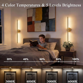 iThird bedroom sconce setup creates cozy, modern bedside glow.