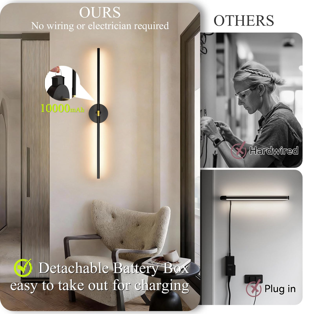 iThird dual-control touch and remote sconces for effortless brightness control.