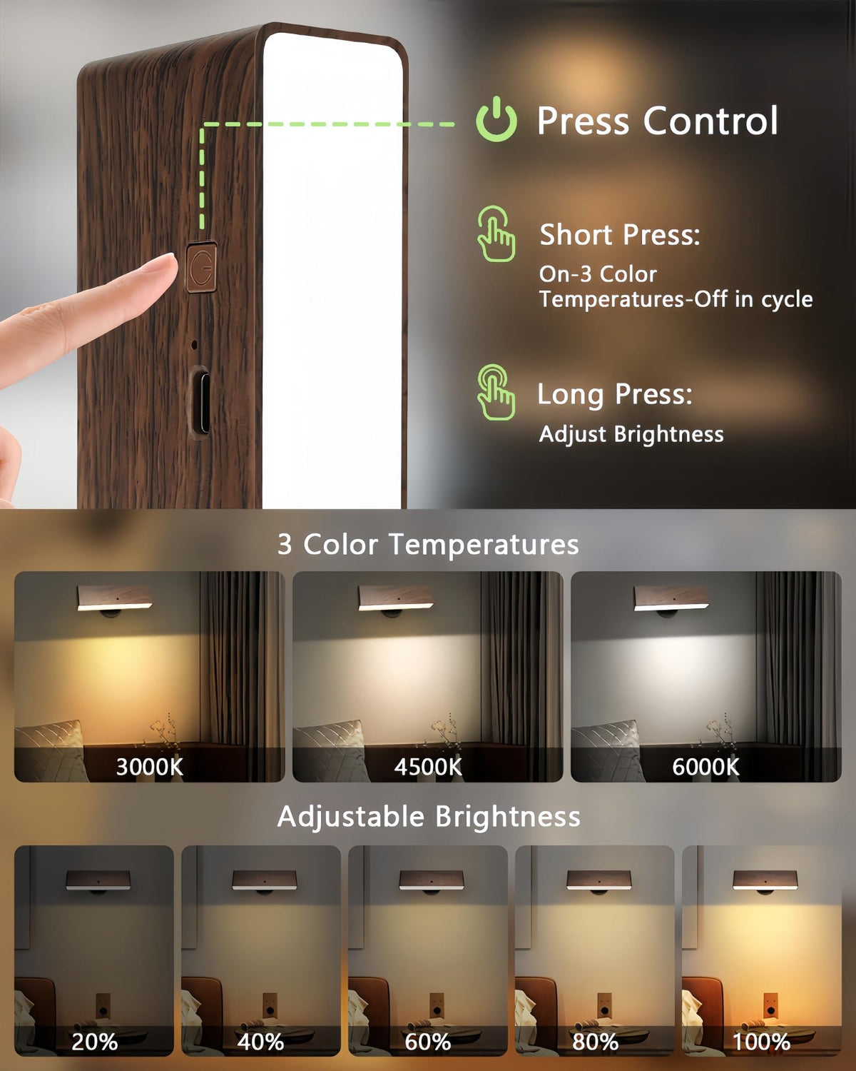 iThird adhesive and screws install option for versatile mounting on smooth walls.