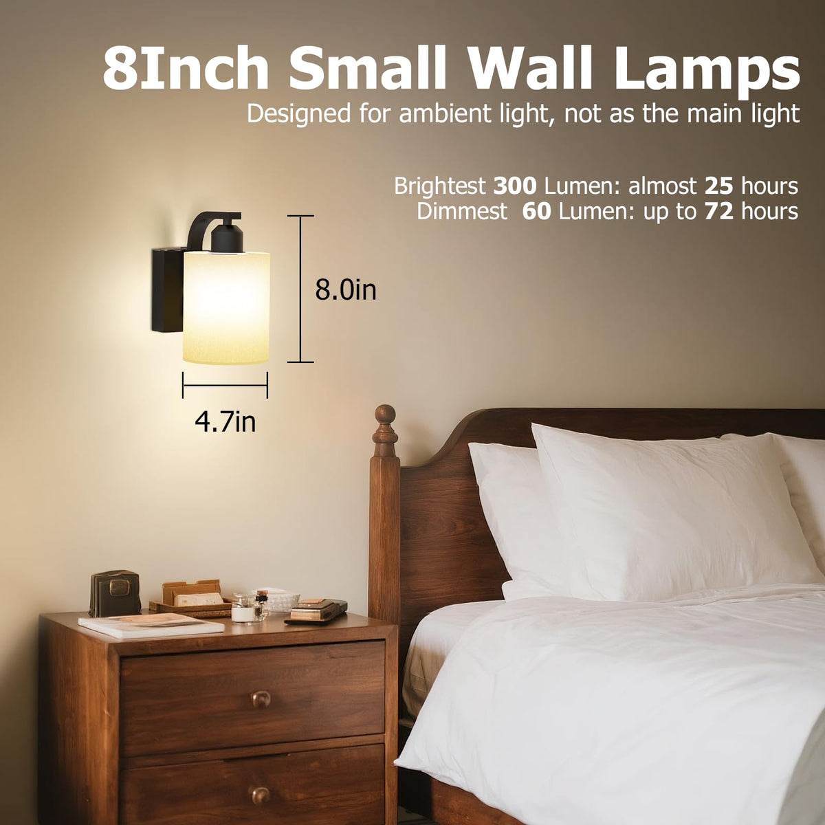 iThird wall sconce gift-ready pack suitable for gifting