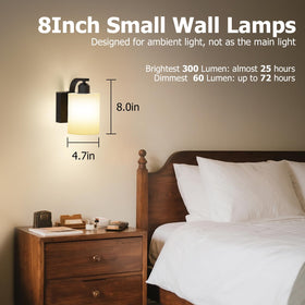 iThird wall sconce gift-ready pack suitable for gifting