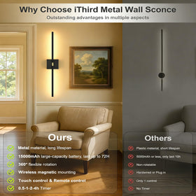 iThird wall sconce remote control use for easy adjustments
