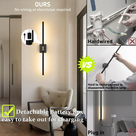 iThird wall sconce with remote control adds convenient, hands-free lighting in any room