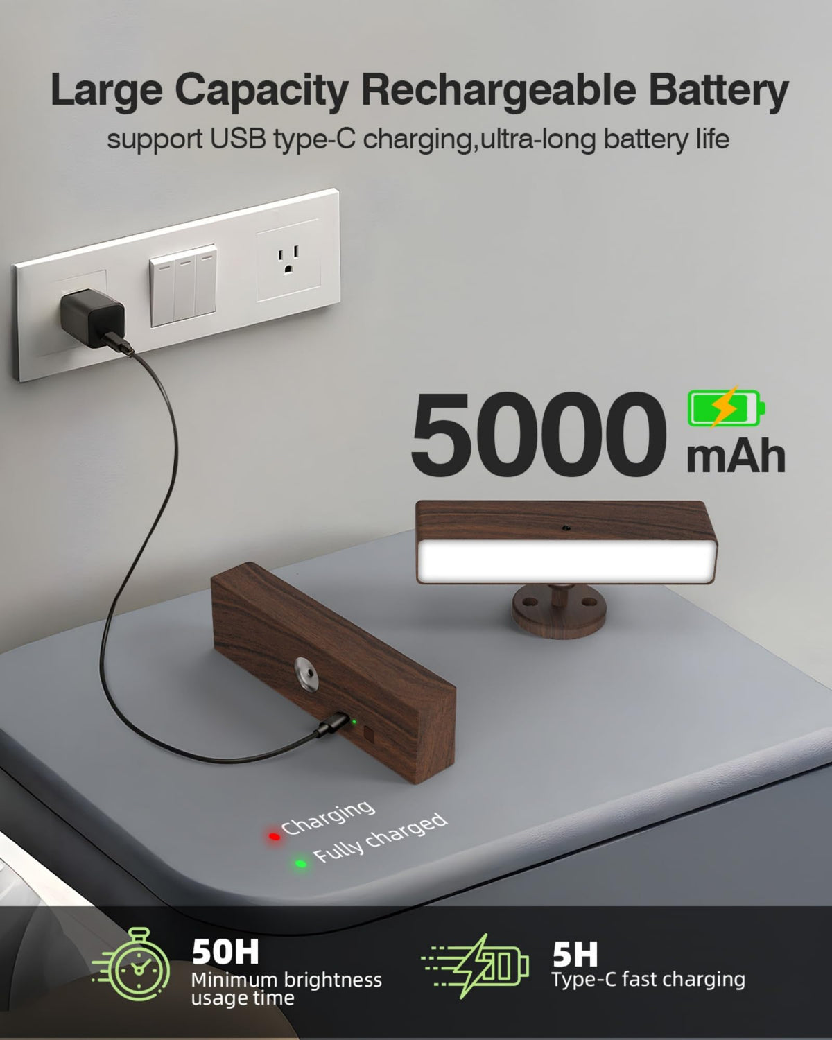 iThird USB-C charging enables easy recharging of battery-powered wall sconces.