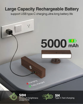 iThird USB-C charging enables easy recharging of battery-powered wall sconces.