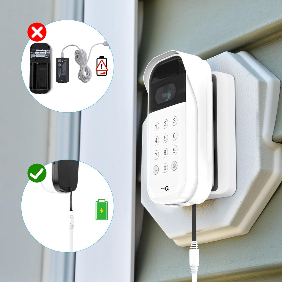 iTODOS flat cable facilitates installation through doors and windows with discreet routing.
