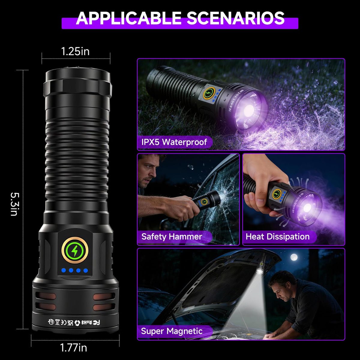 iToncs compact kit ready for camping, emergencies, and everyday tasks.