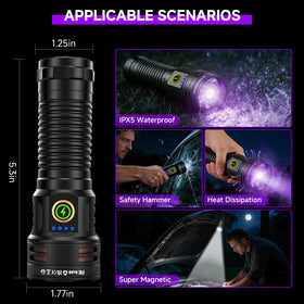 iToncs compact kit ready for camping, emergencies, and everyday tasks.