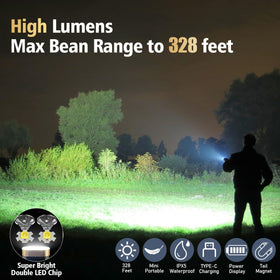 iToncs tail-magnet flashlight can attach securely to metal surfaces.