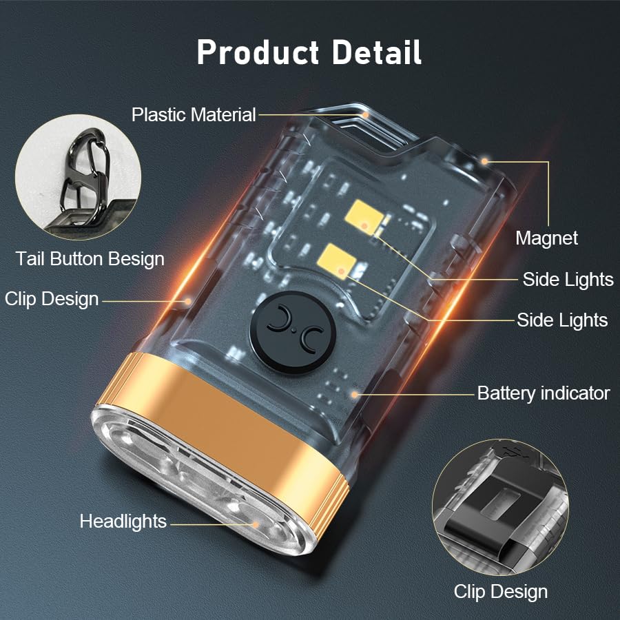 iToncs UV mode helps checks banknotes and fabrics under 365nm.