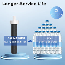 IT'S PURE EXPERT water before and after taste clarity emphasis.