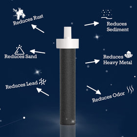 IT'S PURE EXPERT filter-in-straw view highlights simple, clean installation.