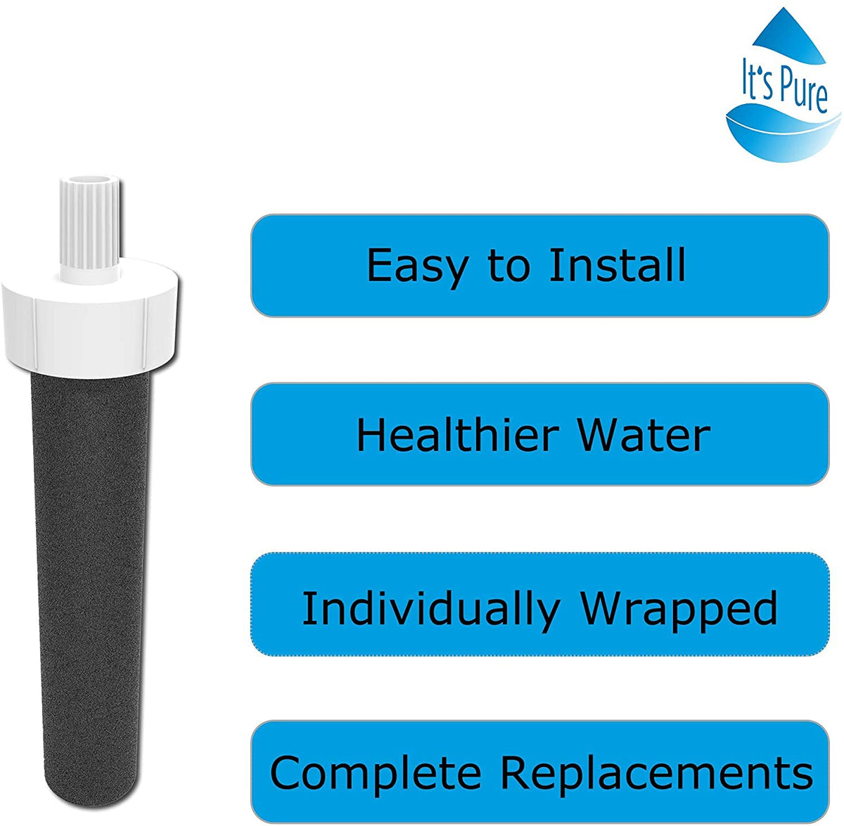 IT'S PURE EXPERT 10-pack packaging showcases economical replacement filters.
