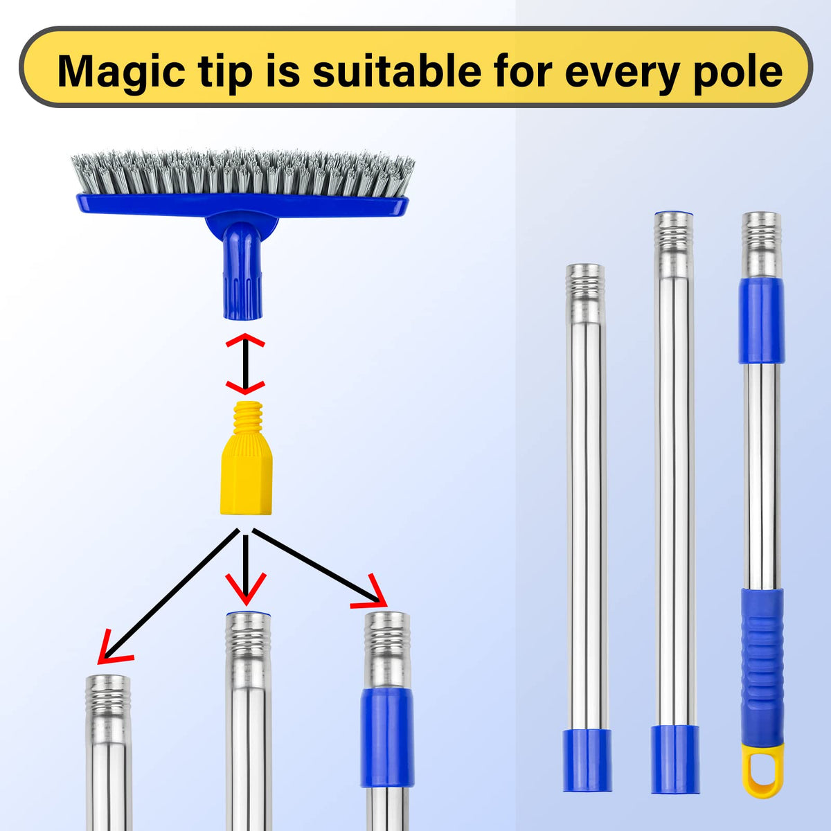 Includes 1 head and 3 stainless poles for flexible cleaning with ITTAR.