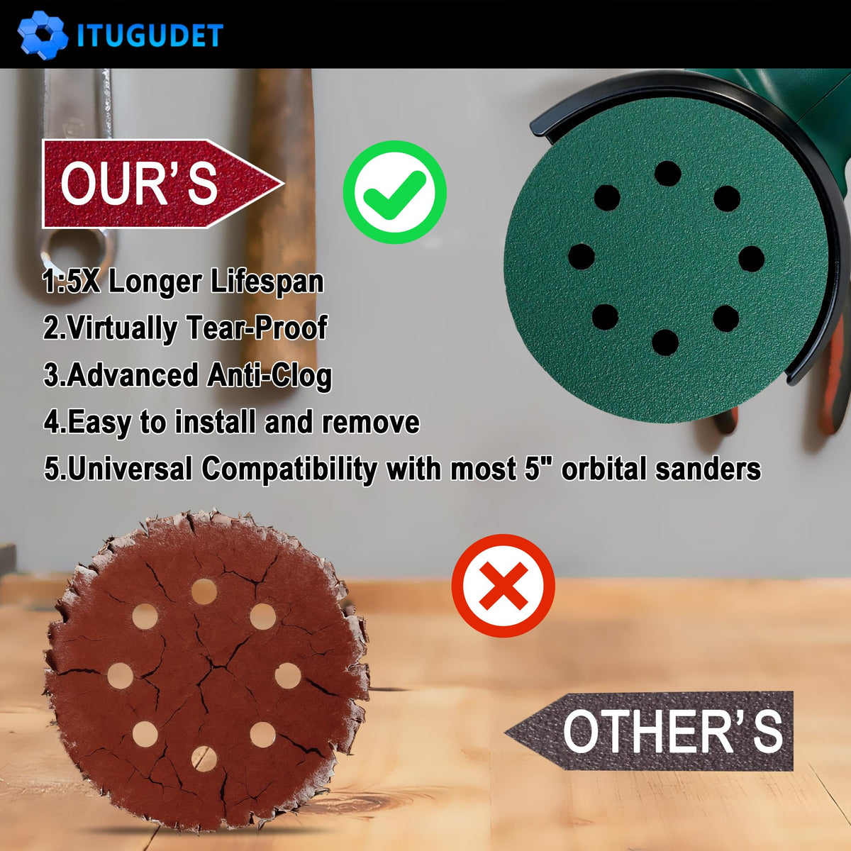 ITUGUDET green film backing provides heat dissipation during sanding
