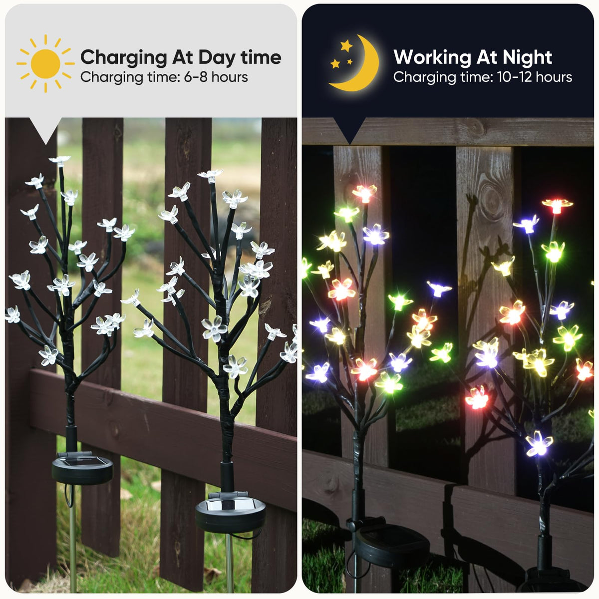 IUEECEN solar lights are waterproof and durable outdoors