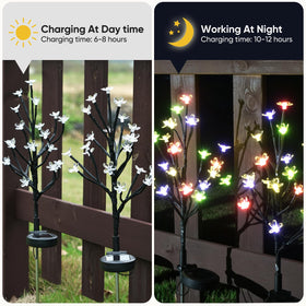 IUEECEN solar lights are waterproof and durable outdoors