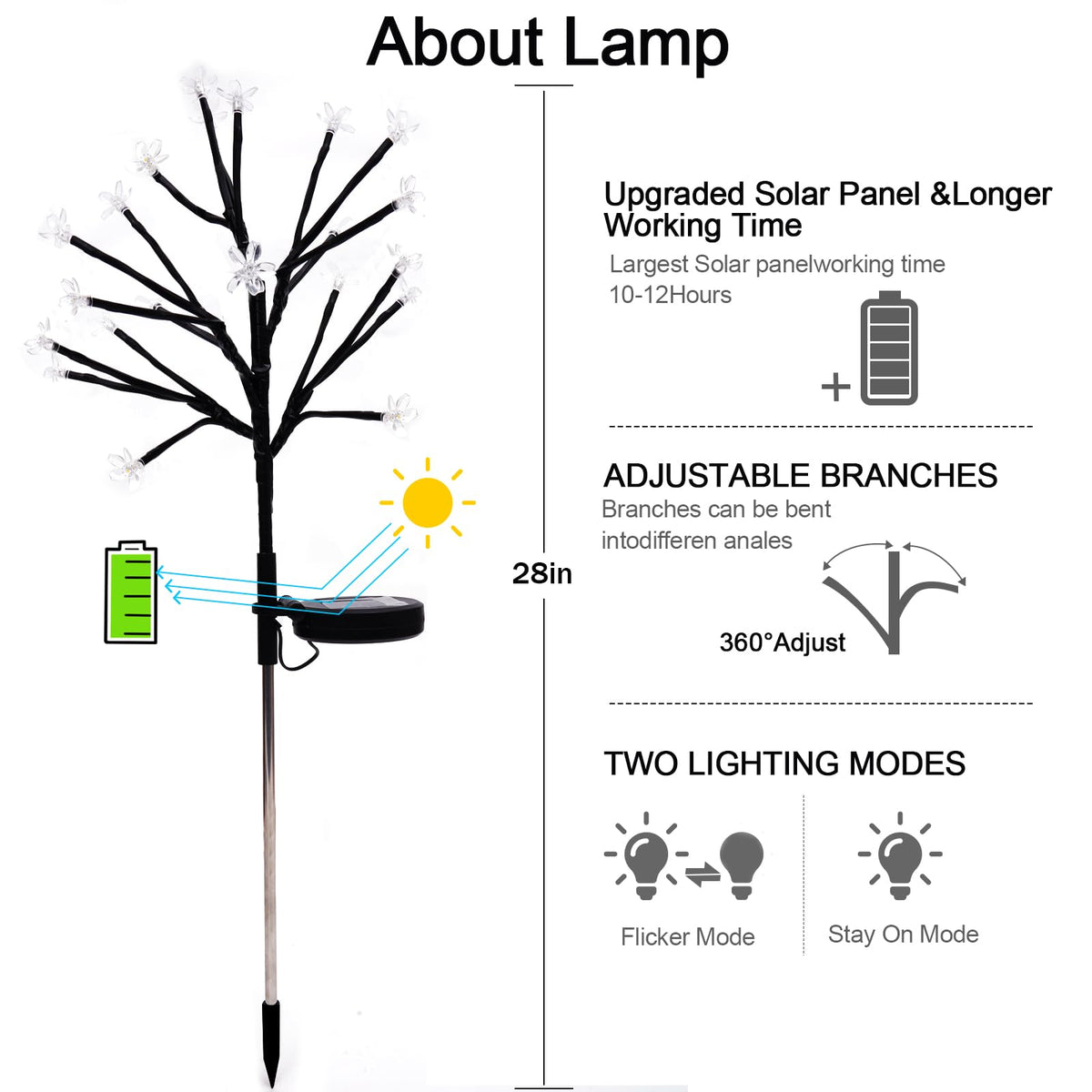 IUEECEN garden lights offer steady glow and twinkle