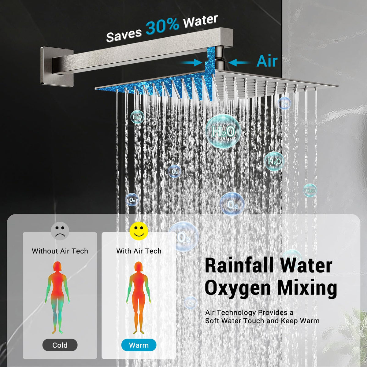 IUERASD shower arm rod ensures stable, level overhead installation