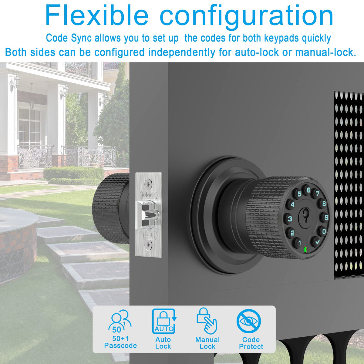iuknob backlit keypad for easy operation after dark.