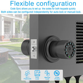 iuknob backlit keypad for easy operation after dark.